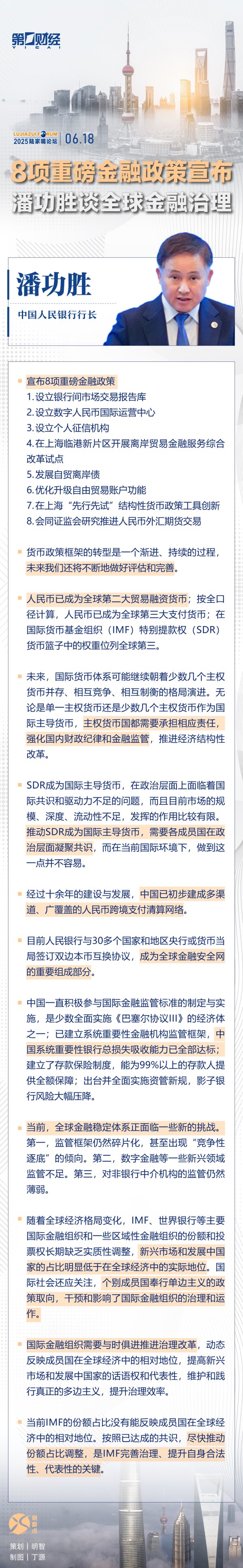 赢翻网配资 一图速览｜2025陆家嘴论坛上，央行行长潘功胜讲话释放哪些信号？