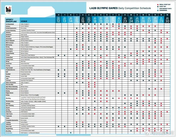 财富加 中国射击队回应“洛杉矶奥运会不再是首金”